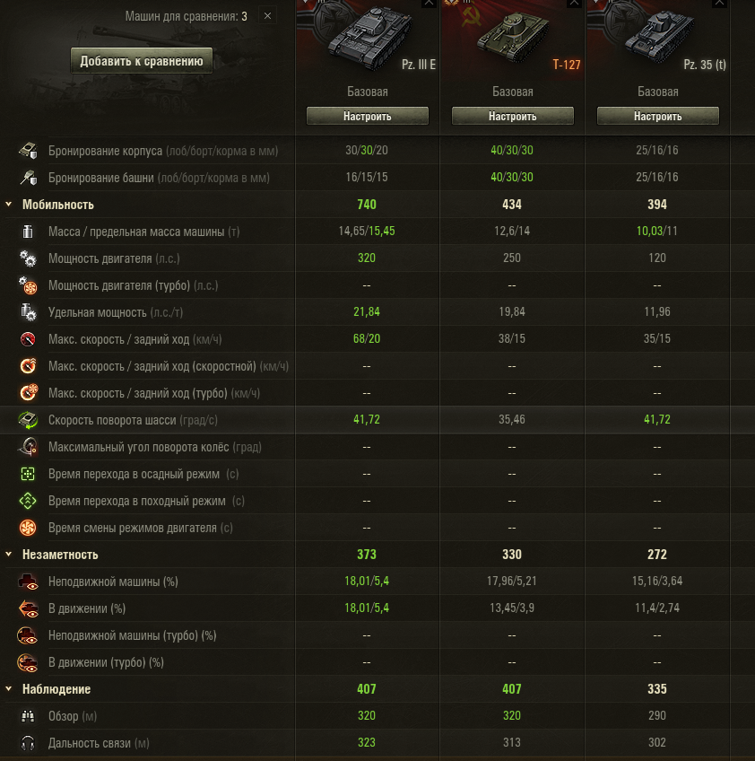 Не все так плохо, как кажется))