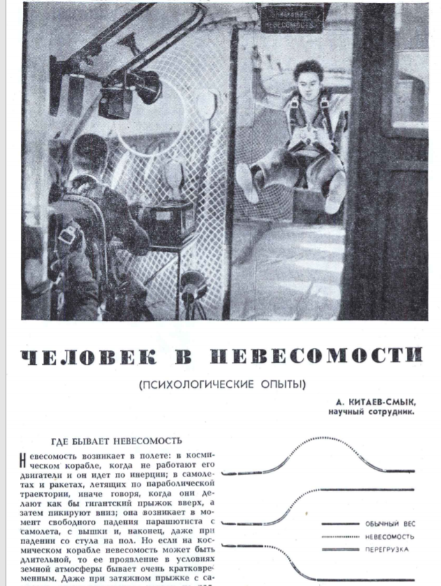 Л.А. Китаев-Смык «Человек в невесомости: психологические опыты». Журнал Наука и жизнь. 1964, № 9, с.16-21. На фотографии висит в невесомости парашютист-испытатель ЛИИ Гришин. За пультом сидит Л.А. Китаев-Смык. В верхнем левом углу кинокамера и софиты. Скрин сделан https://www.kornev-online.net/Science_et_Vie/1964/Наука.и.жизнь.1964_09.pdf
