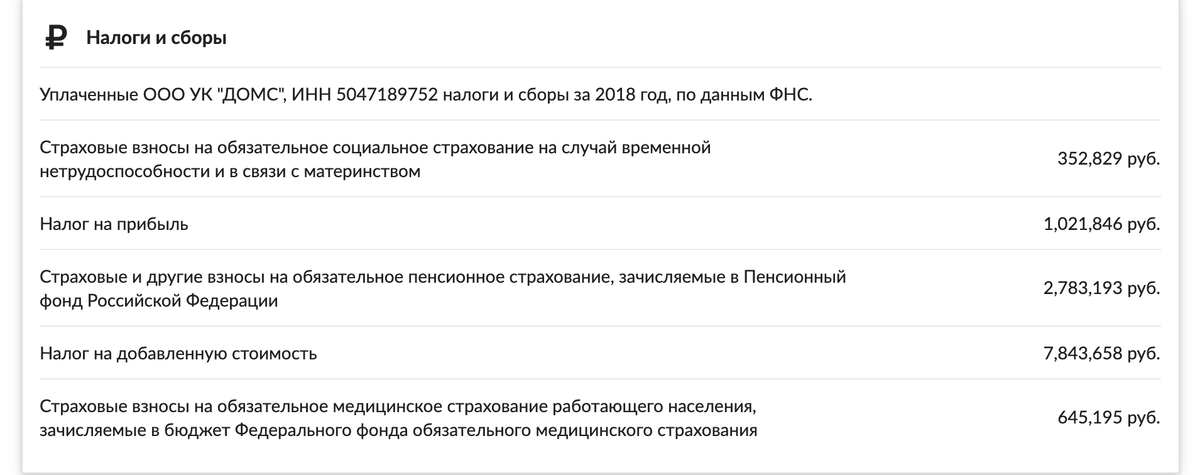 А сколько платит  УК "Домс" государству?