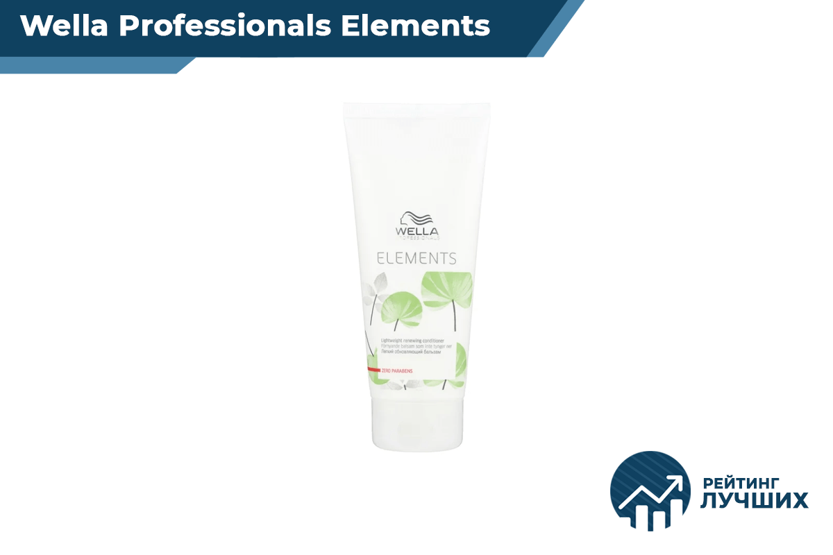 Wella Professionals Elements