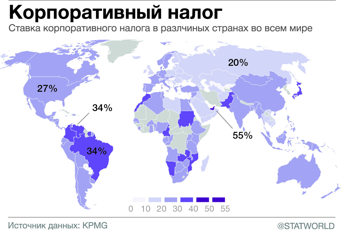 В каких странах самые высокие налоги проект