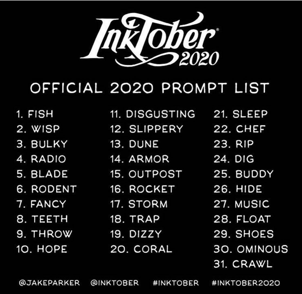 Список тем на английском языке