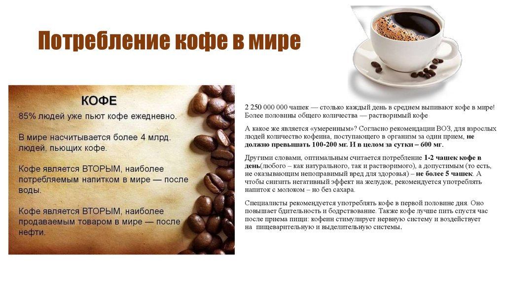 Польза спитого кофе. Рекомендации по употреблению кофе. Потребление кофе. Полезный кофе. Кофе можно пить.