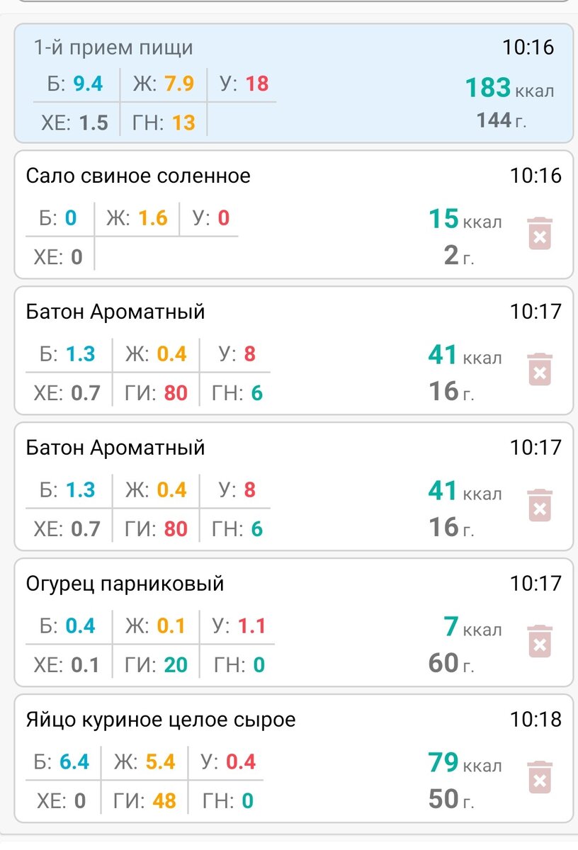 ИТОГО 183 ккал на завтрак