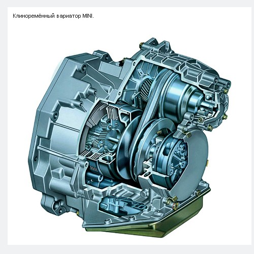 Клиноремённый вариатор MINI