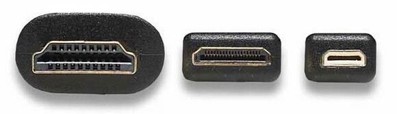 HDMI разъемы тbпа A, C и D
