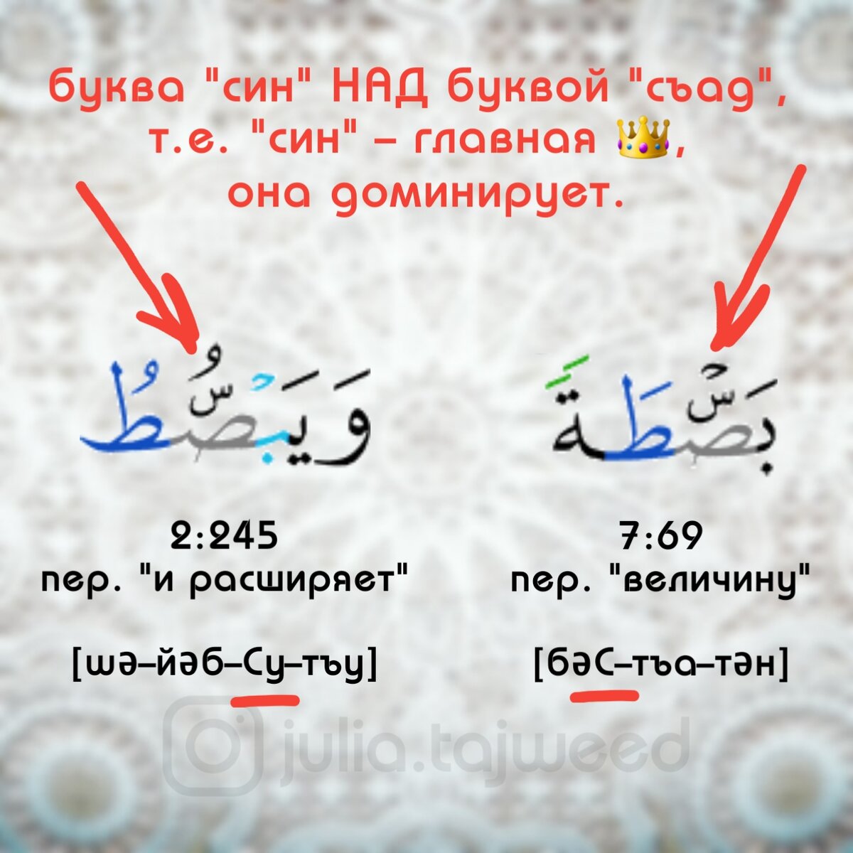 Знаки в коране