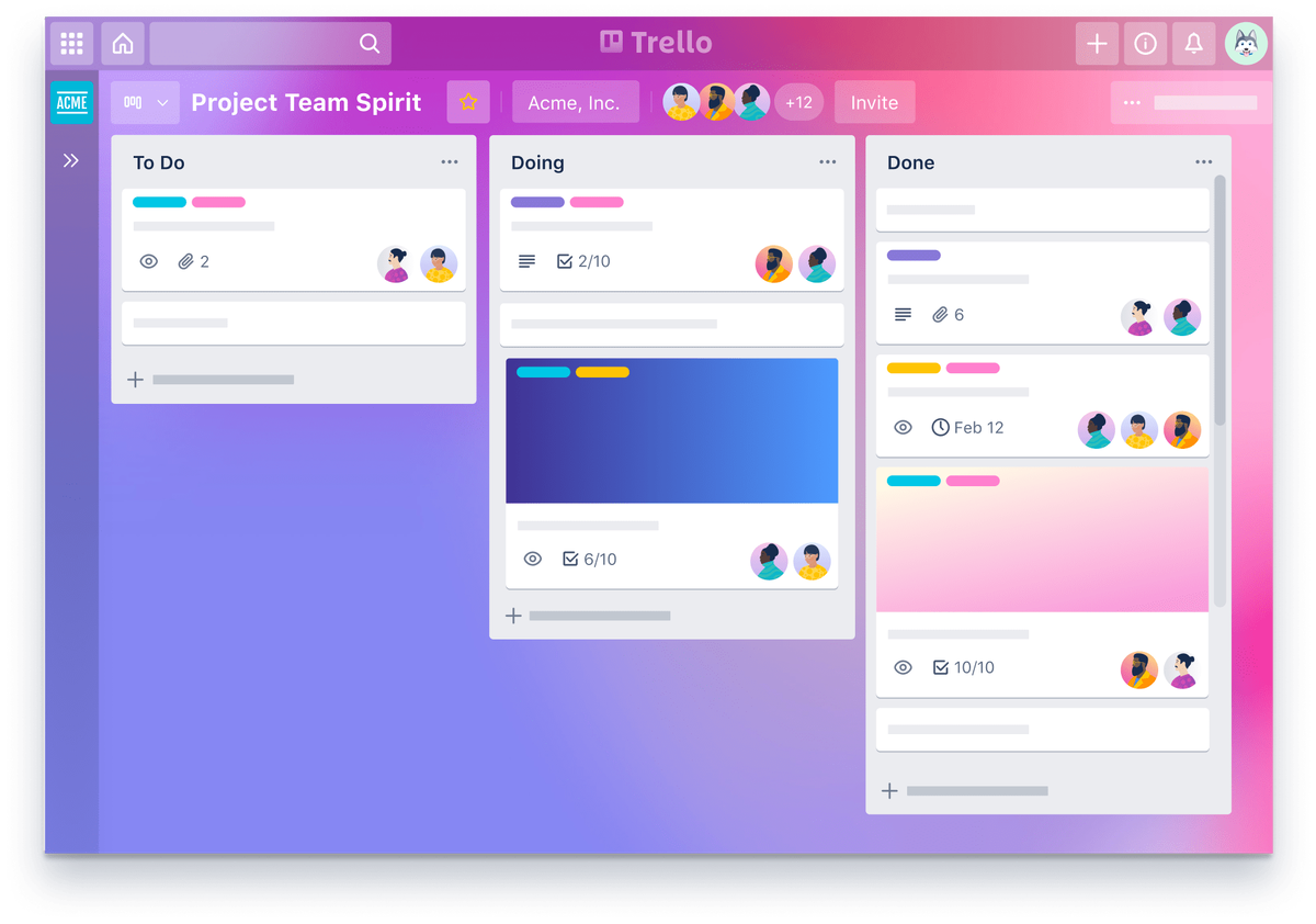 Доска проекта в Trello