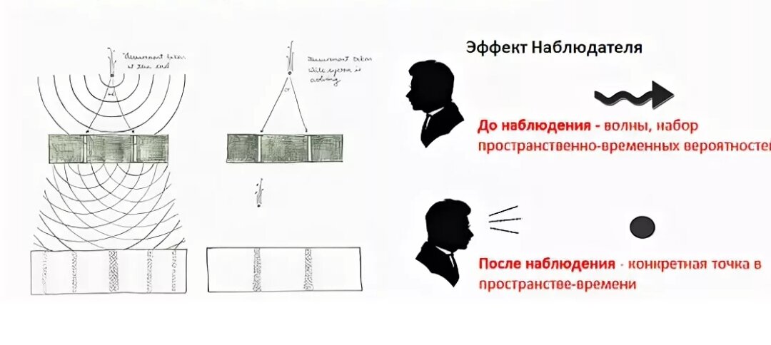 Источник: Яндекс картинки