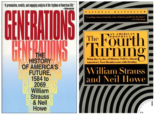Book generations. Книга поколения Хоув Штраус. Уильям Штраус теория поколений. Теория поколений Штрауса и Хоува книга. Книги о поколениях.