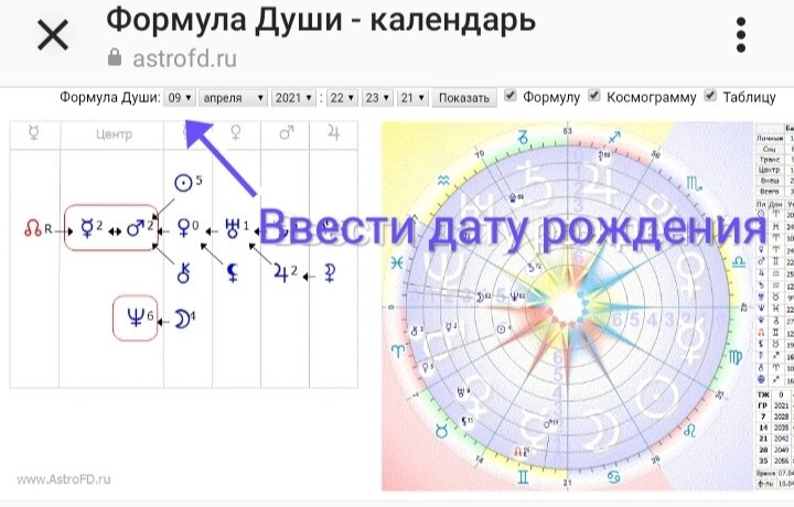 В скорпионе формуле души
