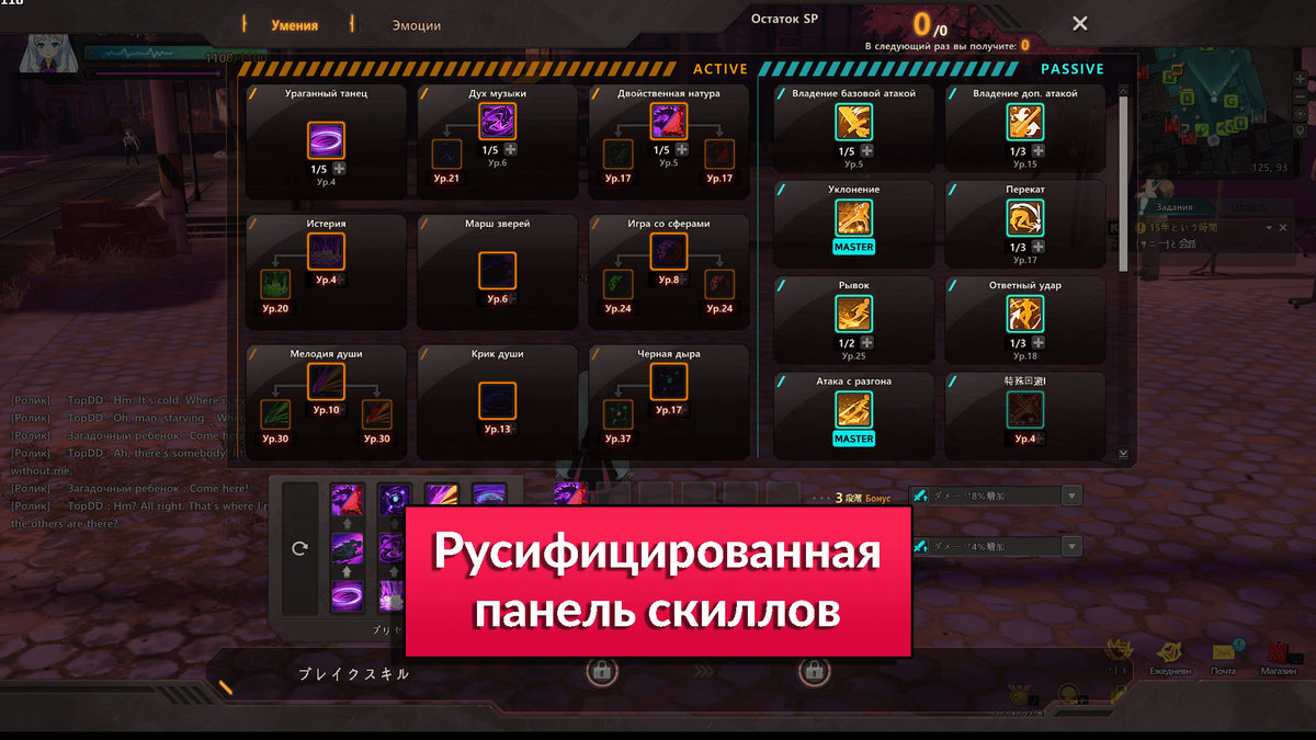 Скиллы на русском