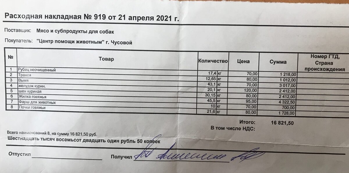 Обычно на такую сумму мы закупаем мяса на неделю