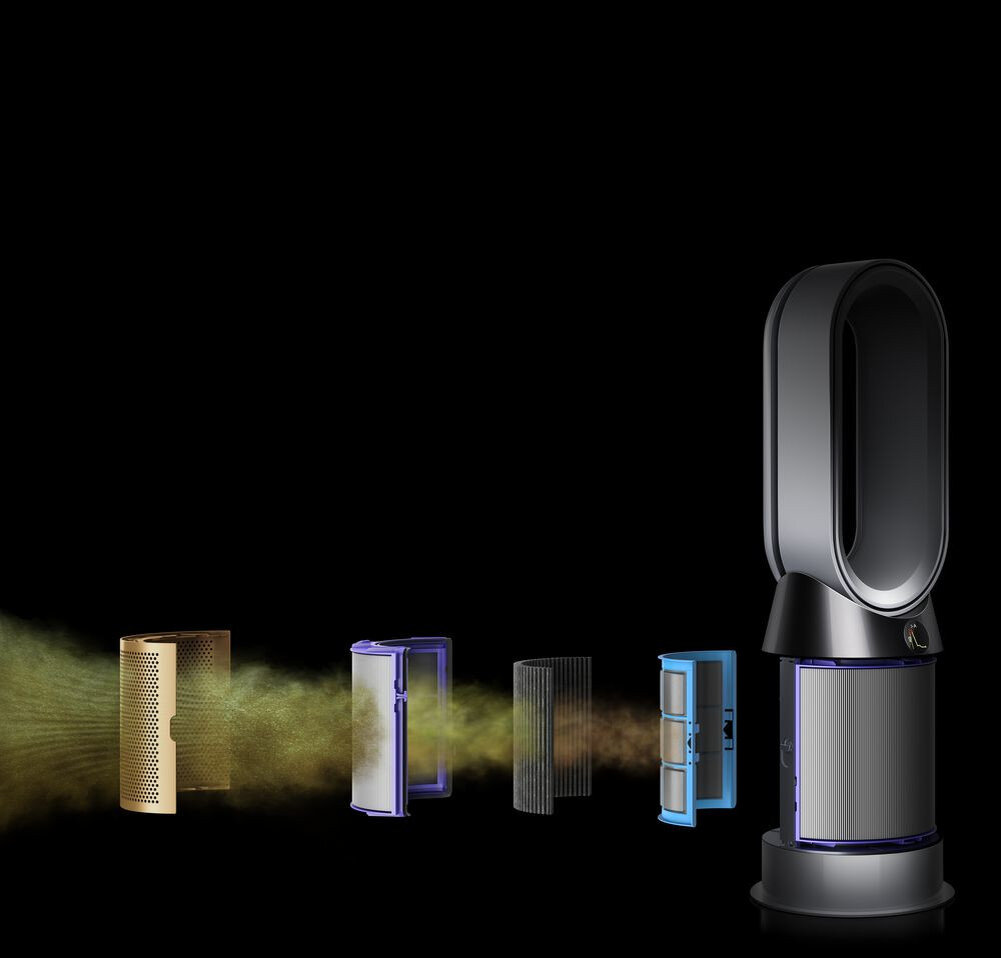 Dyson HP08: Очиститель воздуха обновили! | Droider | Дзен