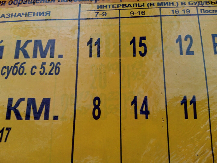 Шрифт советского метро.