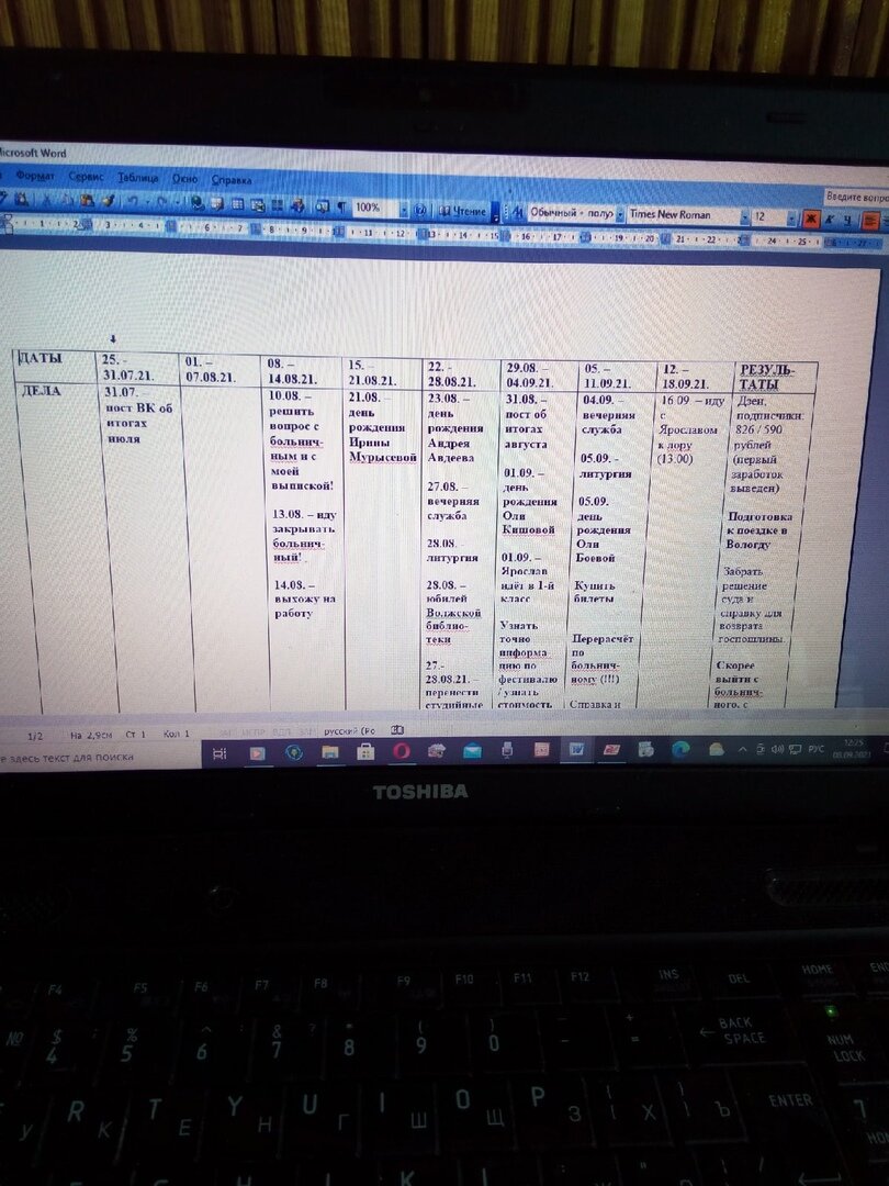 Таблица движения: даты, дела, промежуточные итоги периода и выводы