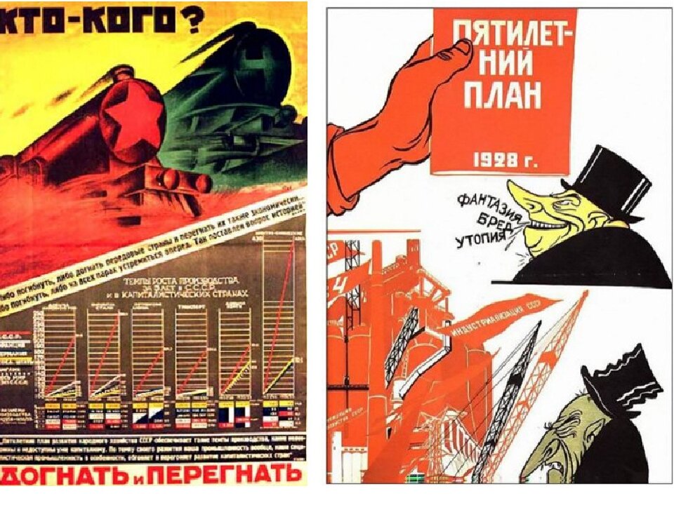 индустриализация в ссср сталин. первые три пятилетки. третий пятилетний план ссср. пятилетка при ком. итоги третьей пятилетки 1938-1942.