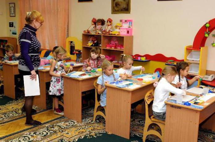 Санаторий кратово с родителями. Детский санаторий Кратово. Санаторий в Кратово Московская область детский. Санаторий Кратово мать и дитя