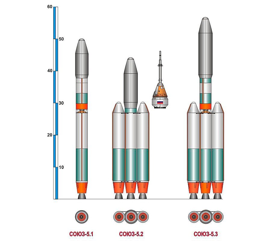 Союз 5