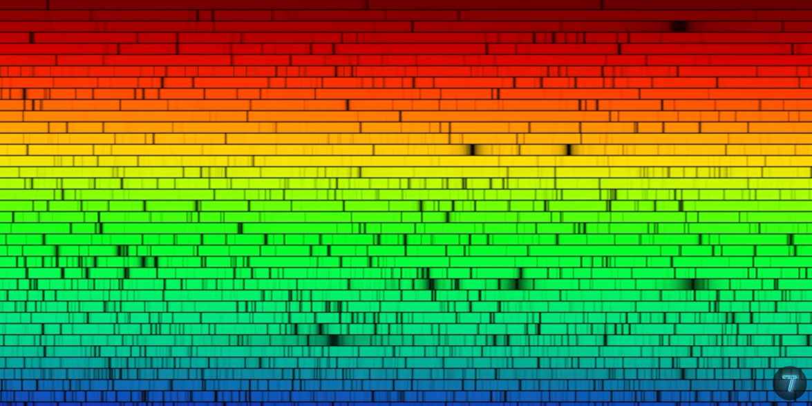Спектр солнечного света