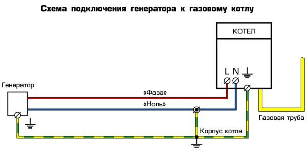 Платы управления Mora