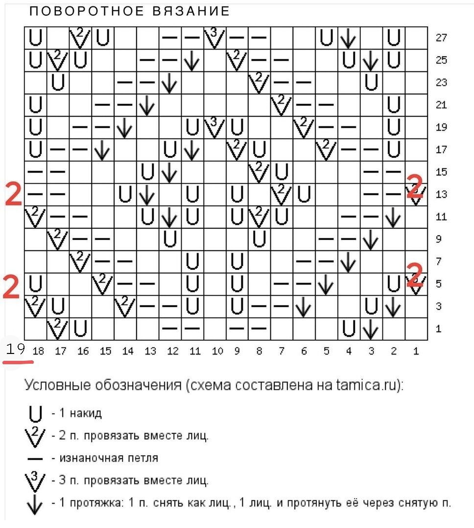 Дзен вязание спицами схемы