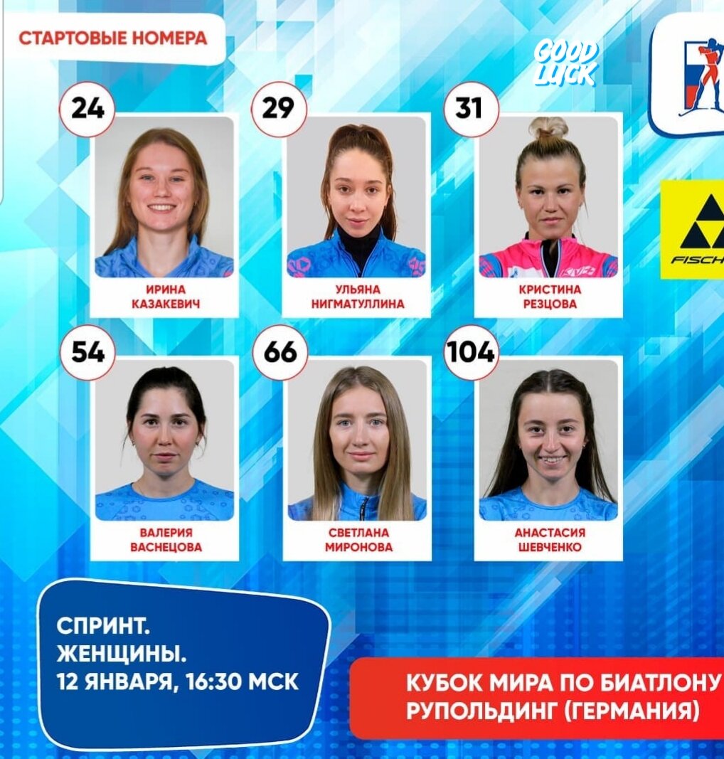 Стартовые номера наших