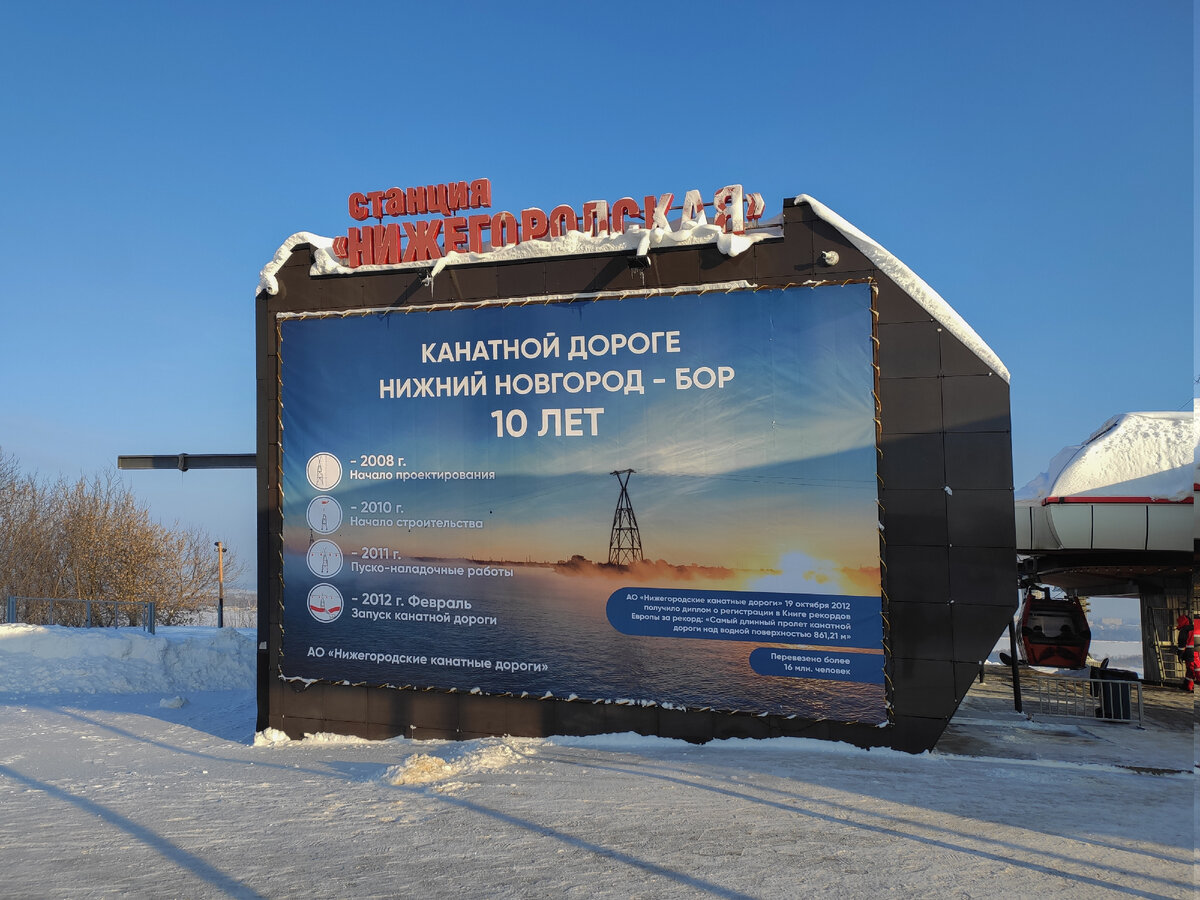 Полет над Волгой. Канатная дорога в Нижнем Новгороде. Обалденный аттракцион  для туристов. | Обо всем с 