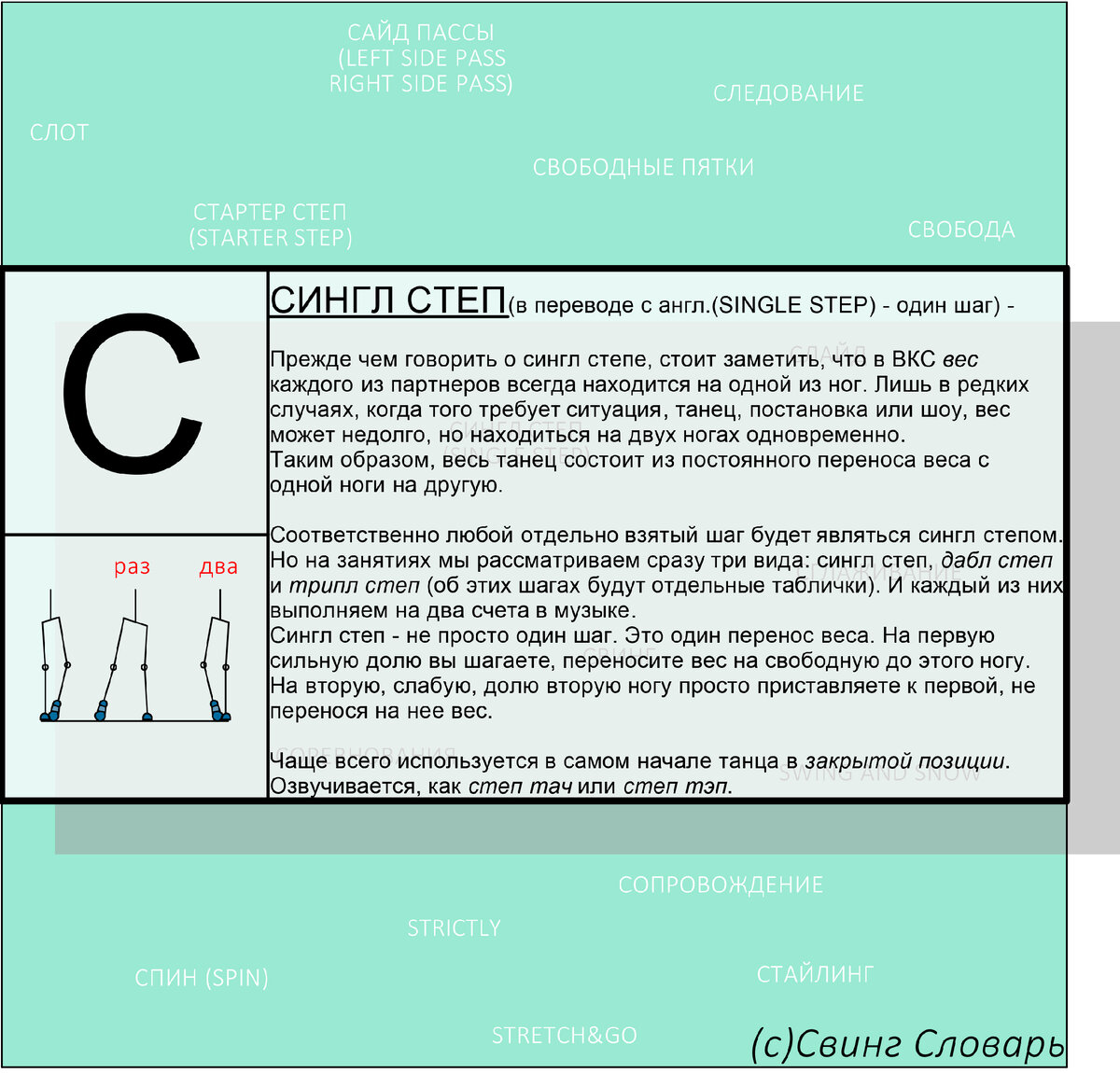 Словарь танцевальных терминов | ЗАЦЕНИ ! | Дзен
