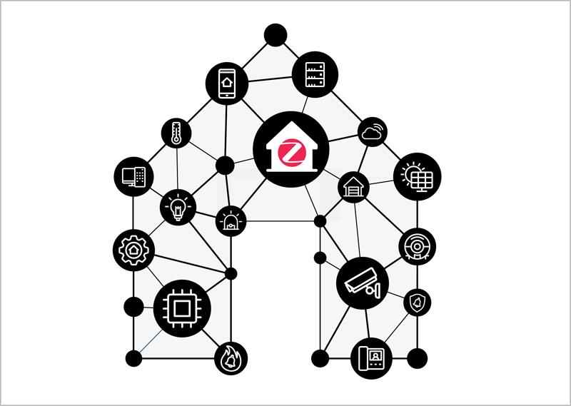 Основы топологии сети Zigbee
