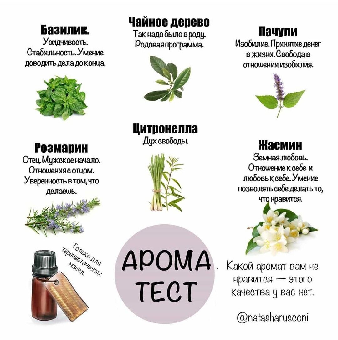 Применение ароматического подхода в диагностике различных заболеваний