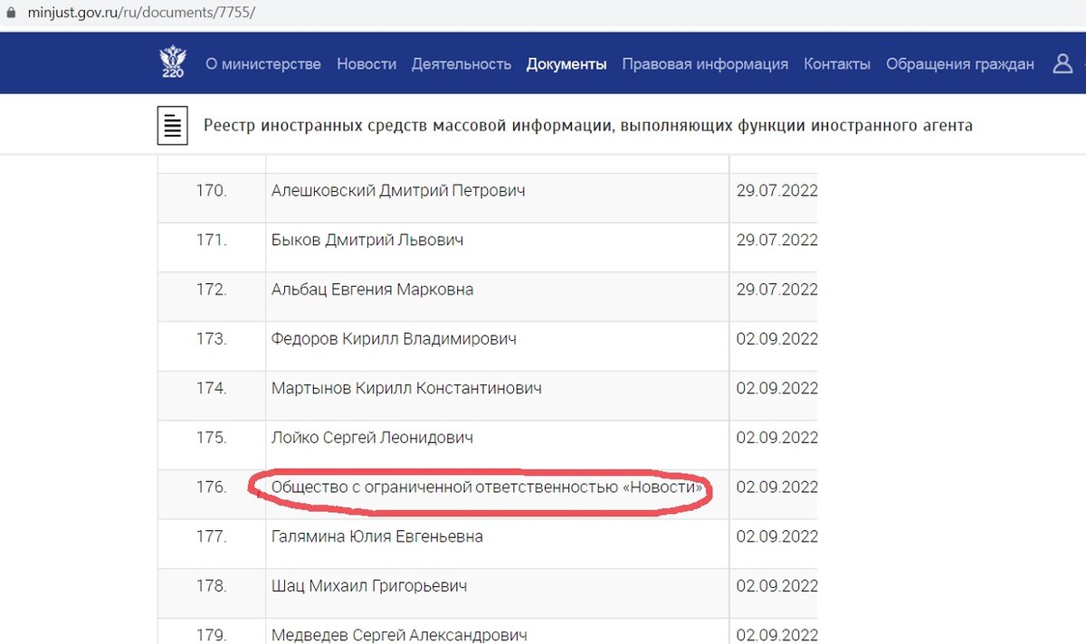Список иноагентов в россии 2022 полный с фото