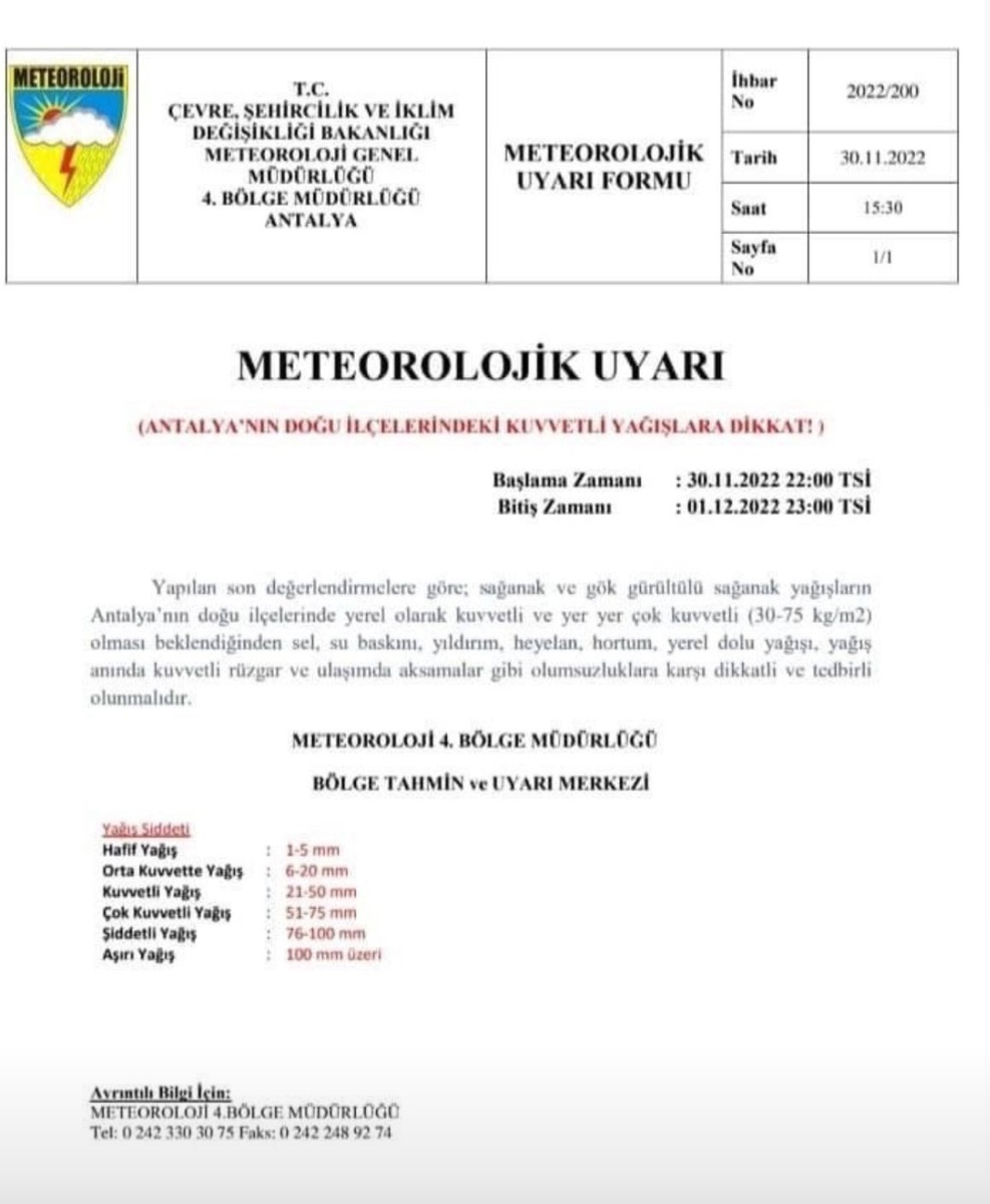 Метеопредупреждение