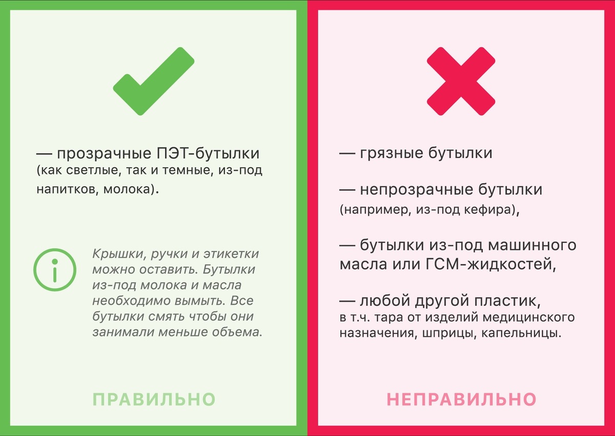 фото из группы подрядчика сбора мусора https://vk.com/zelenoedelo