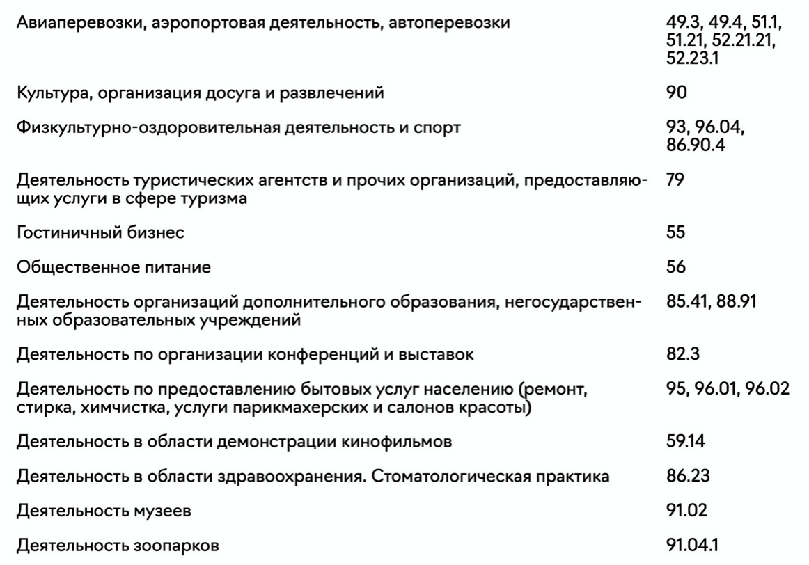 46.69 оквэд расшифровка