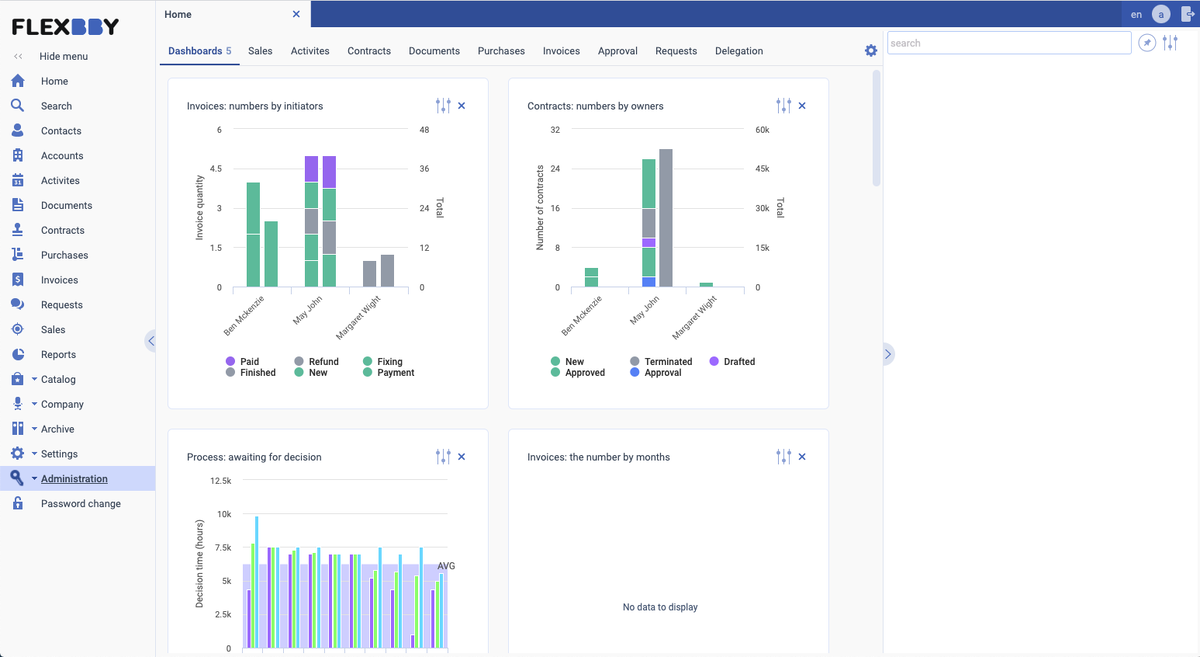 ​пример скриншота нашего приложения для управления документооборотом,  crm, бизнес-процессами 