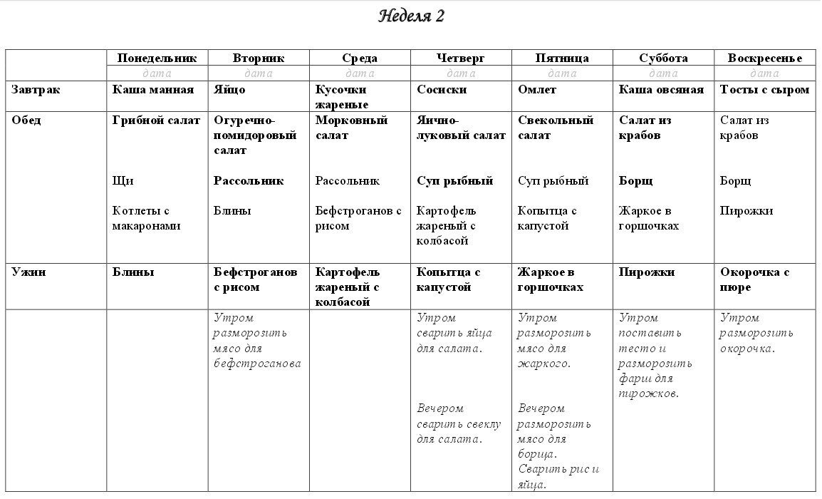 Таблица для плана питания