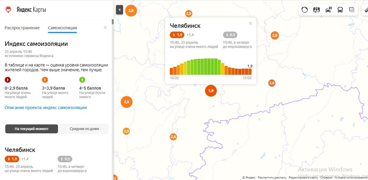 По всей стране индекс самоизоляции выше 2 баллов и только в Челябинске меньше!