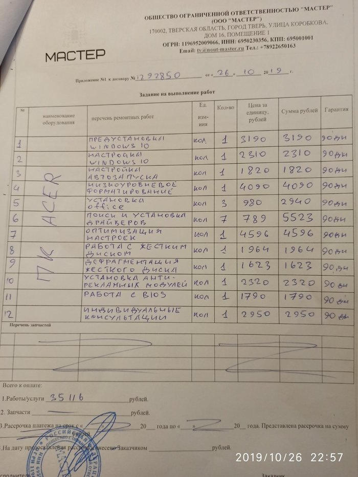 -2