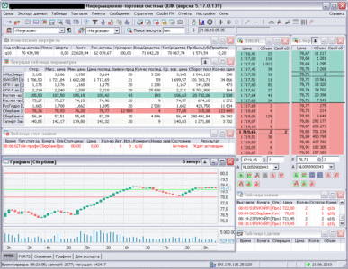Биржевая площадка предназначена для выставления разных видов приказов, что полезно крупным частным участникам, которые делают объемные покупки. Акции покупаются и продаются в автоматическом режиме, когда пользователь находится далеко от программы и не имеет к ней доступа. При этом можно поставить заявки, позволяющие спрятать объемы от других участников для снижения текущей стоимости.
