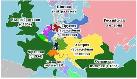 Антироссийская коалиция в Крымской войне