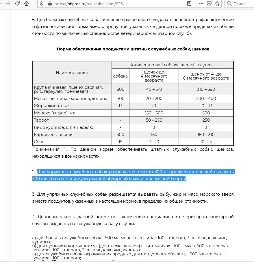 Скрин https://pbprog.ru/regulation-docs/823/