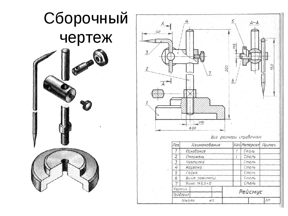 Общие сведения о чертежах сборочных единиц