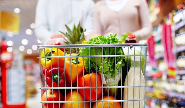 Вариант продуктовой корзины