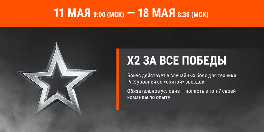 Единственное ограничение - попасть в топ 7 своей команды по опыту.
