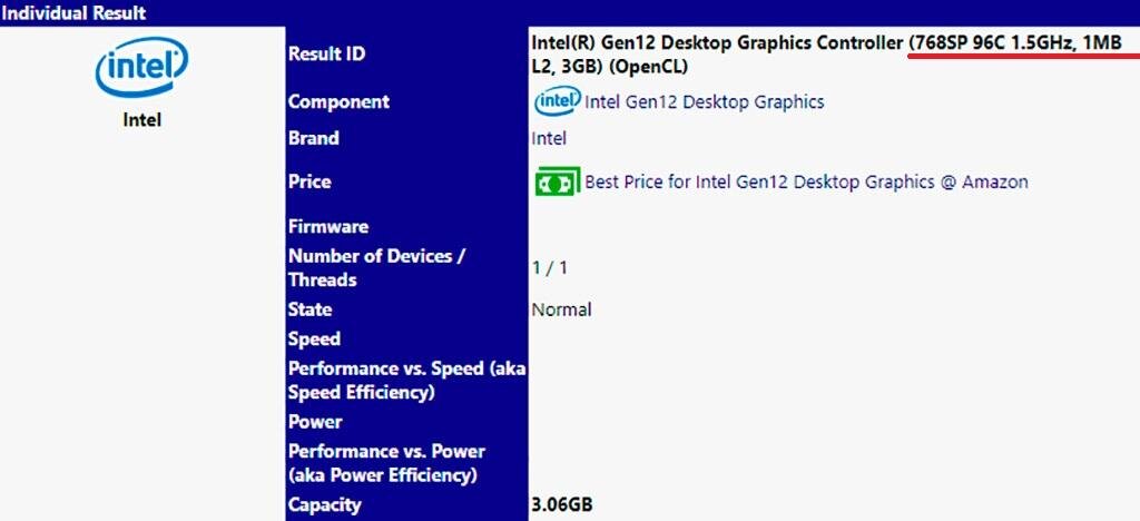 Intel xe graphics драйвер. Видеоконтроллер: Intel Graphics. Список видеоадаптеров Intel