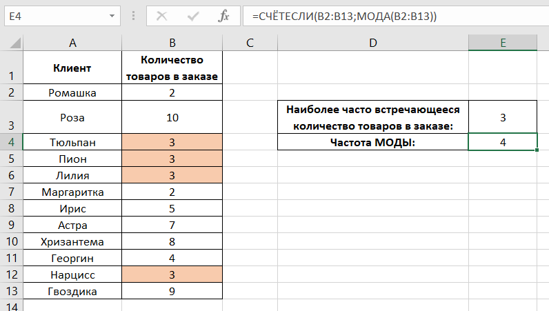 Сравнить значение эксель. Наиболее частая оценка в эксель. Найти самое частое значение в excel. Функция наиболее часто встречающегося значения в excel. Модальное значение в эксель.