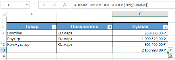 Что значат промежуточные результаты по заявлению. Промежуточная сумма в excel. Промежуточные итоги в эксель формула. Сумма промежуточных итогов в эксель. Итог в экселе.