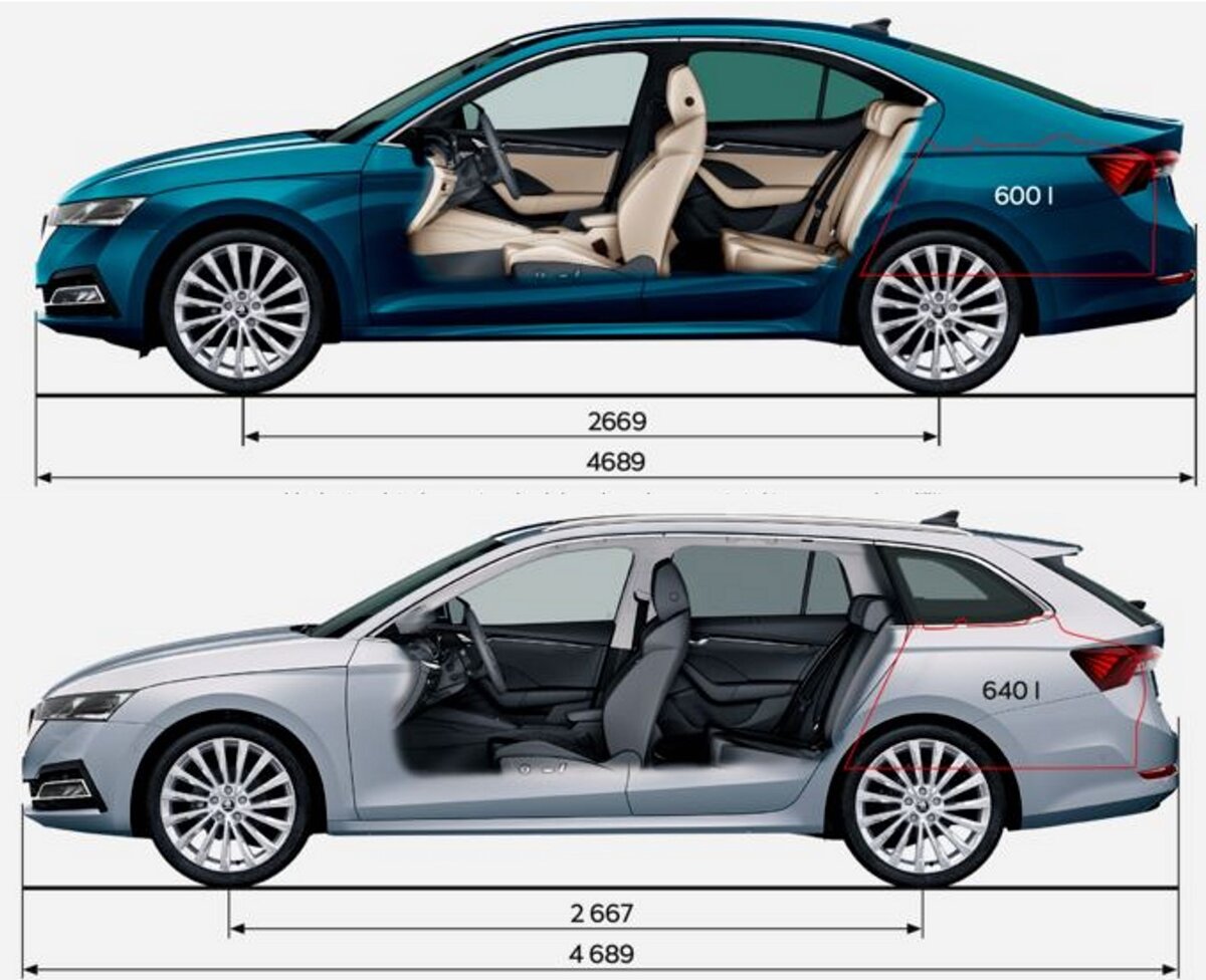 Размеры skoda