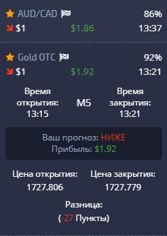 В плюс